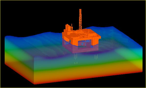 CFD simulation of an offshore platform tethered to the seabed