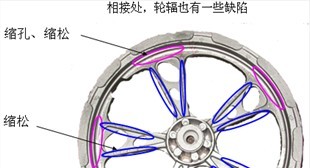 查看更多精彩图片