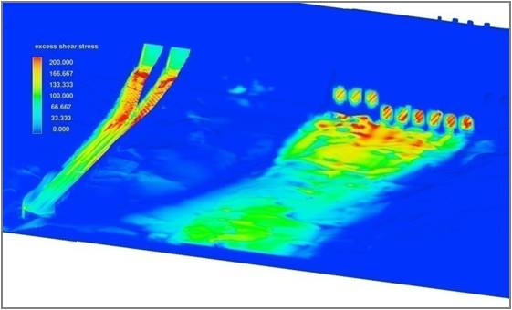 FLOW-3D simulation of scour potential FLOW-3D simulation of scour potential