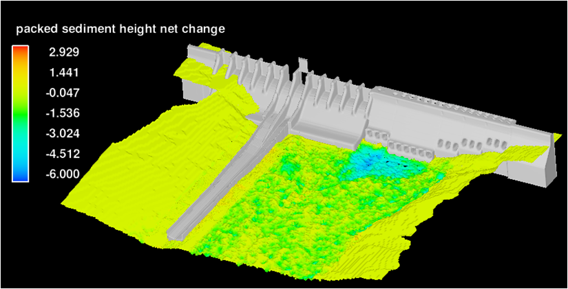 CFD simulation of sediment scour