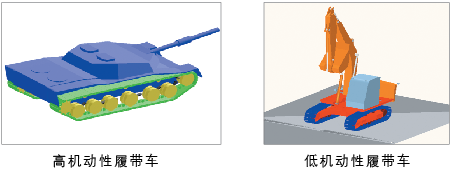 履带